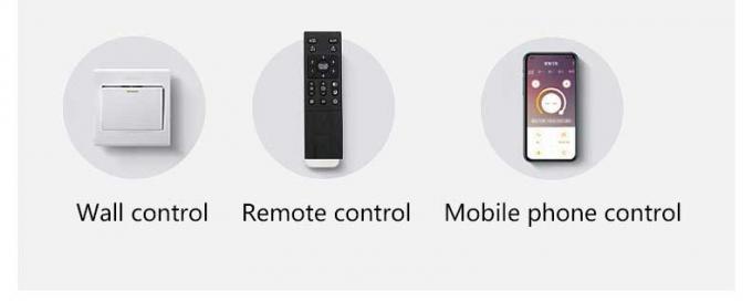 Factory Modern 2024 New Full Spectrum Eye protection Leafless Ceiling Fan with Light Ceiling Light Living Room Fan Light 4