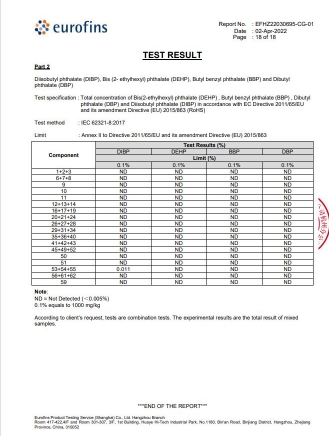 Wholesale, manufacturer, factory，batch,tailered, customized         Modern Acrylic Ceiling Fan Light Remote Control Dimmable LED Chandelier 6 Speed Quiet Motor Flush Mount For Living Room Bedroom 6